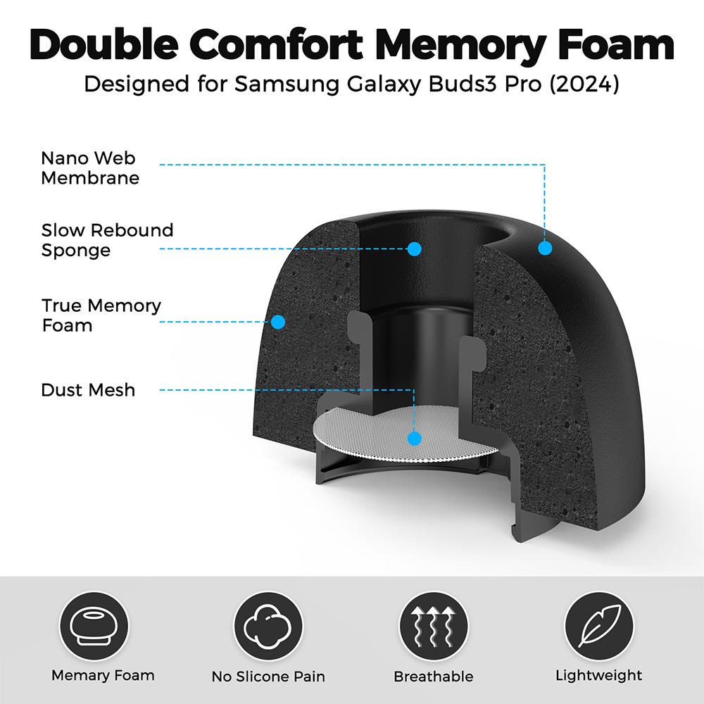 Samsung Galaxy Buds3 Pro 用 イヤホ - Earphone Foam Tip のレビューと価格