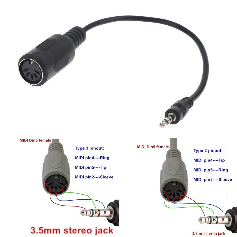 [新製品] MIDI Din 5 から 3.5mm TRS  - Cable Extension 3.5 のレビューと価格