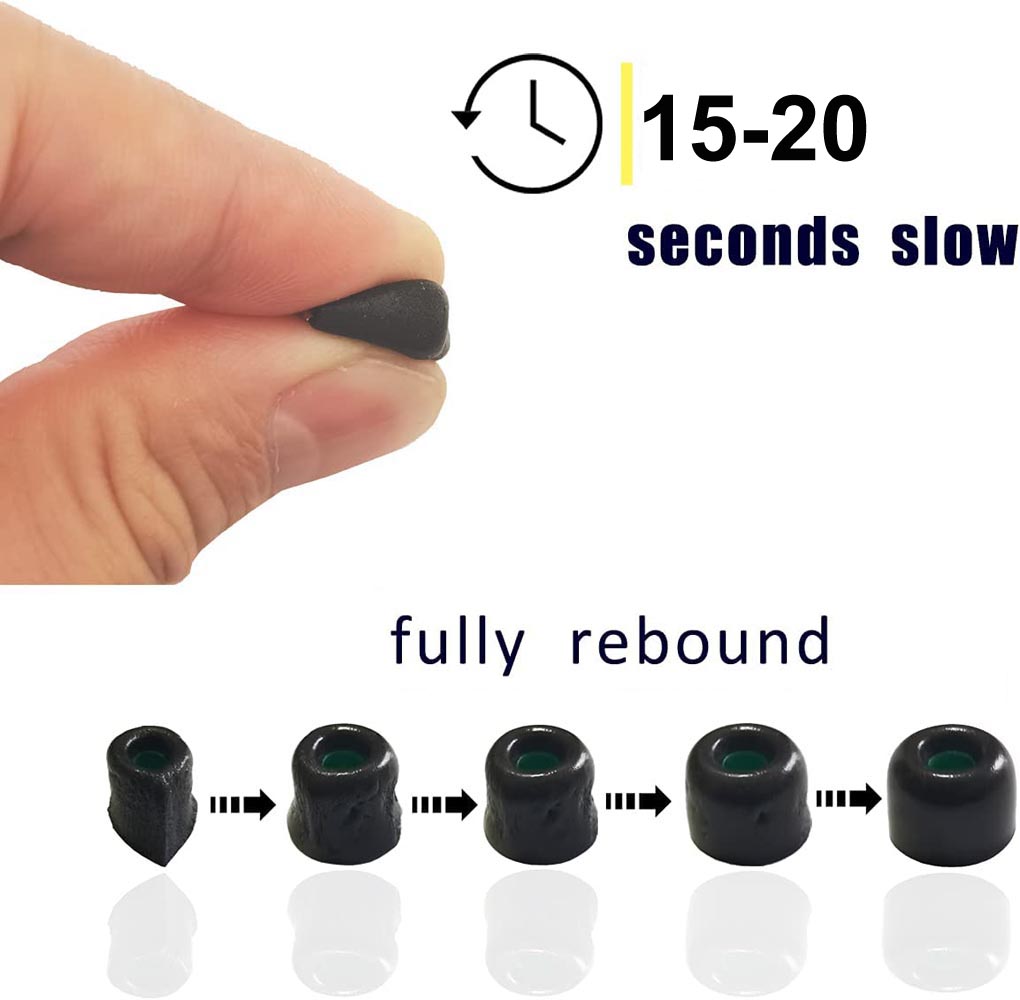 ソニー LinkBuds S WF-1000XM4 WF-1 - Earphone Foam Tip のレビューと価格