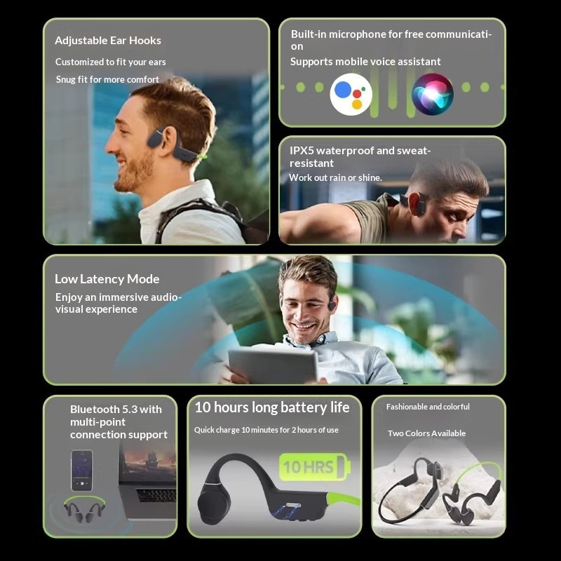 クリエイティブなアウトライナー型防水骨伝導イヤホン、低遅延ワ - Sports Earphone Hook のレビューと価格
