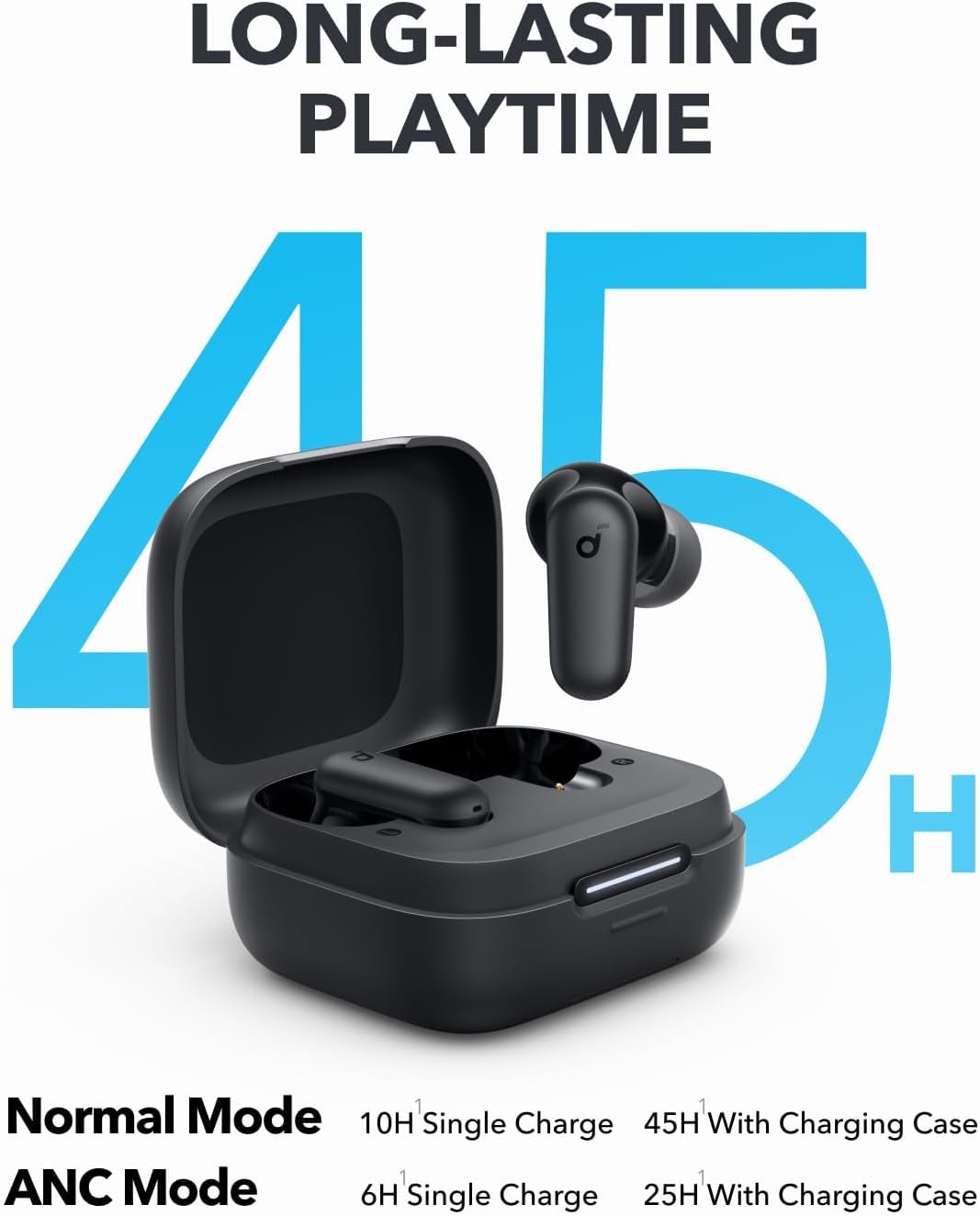 Anker Soundcore P30i インテリジェントノ - Noise Cancelling Headphone のレビューと価格