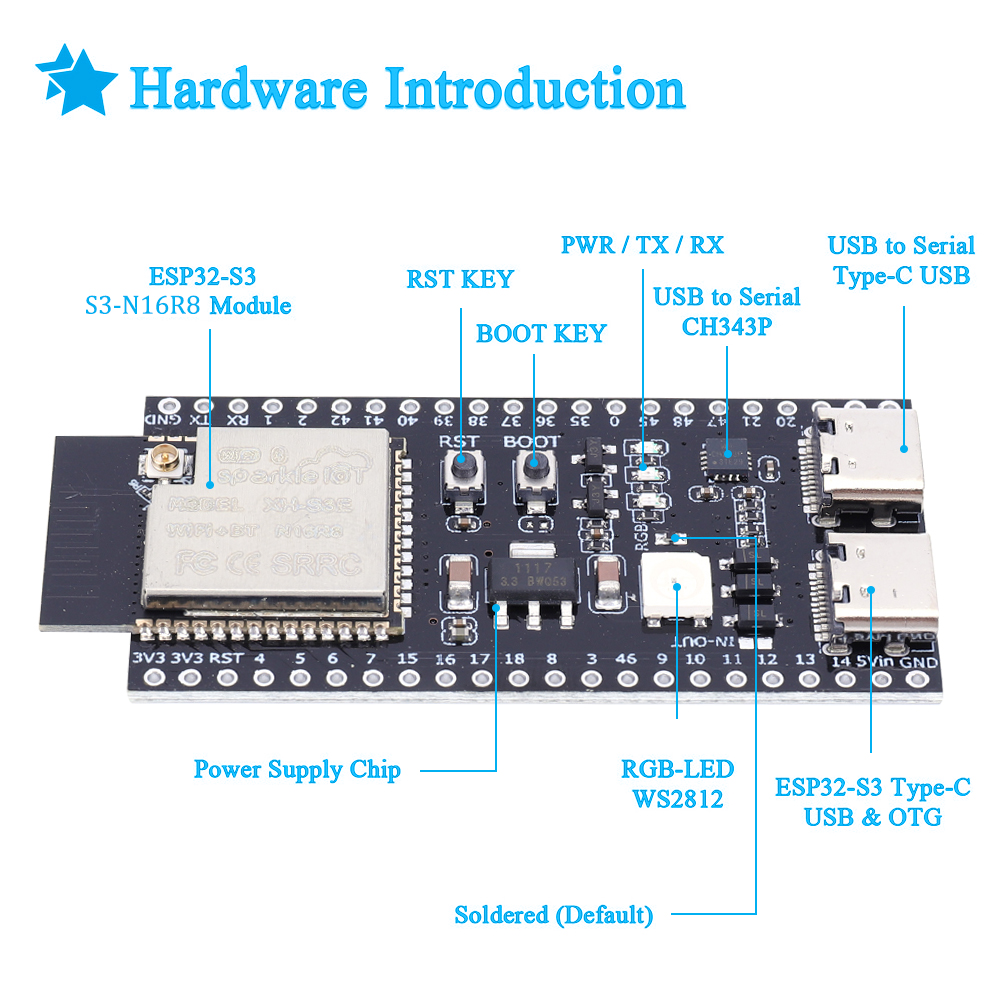 ESP32 S3 N16R8 N8R2 デュアル Type- - Usb C Earphone のレビューと価格