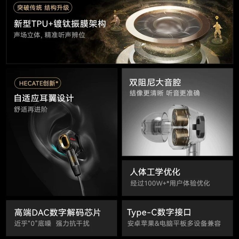 Edifier GM400 ゲーミングヘッドフォン 有線 H - Noise Cancelling Headphone のレビューと価格