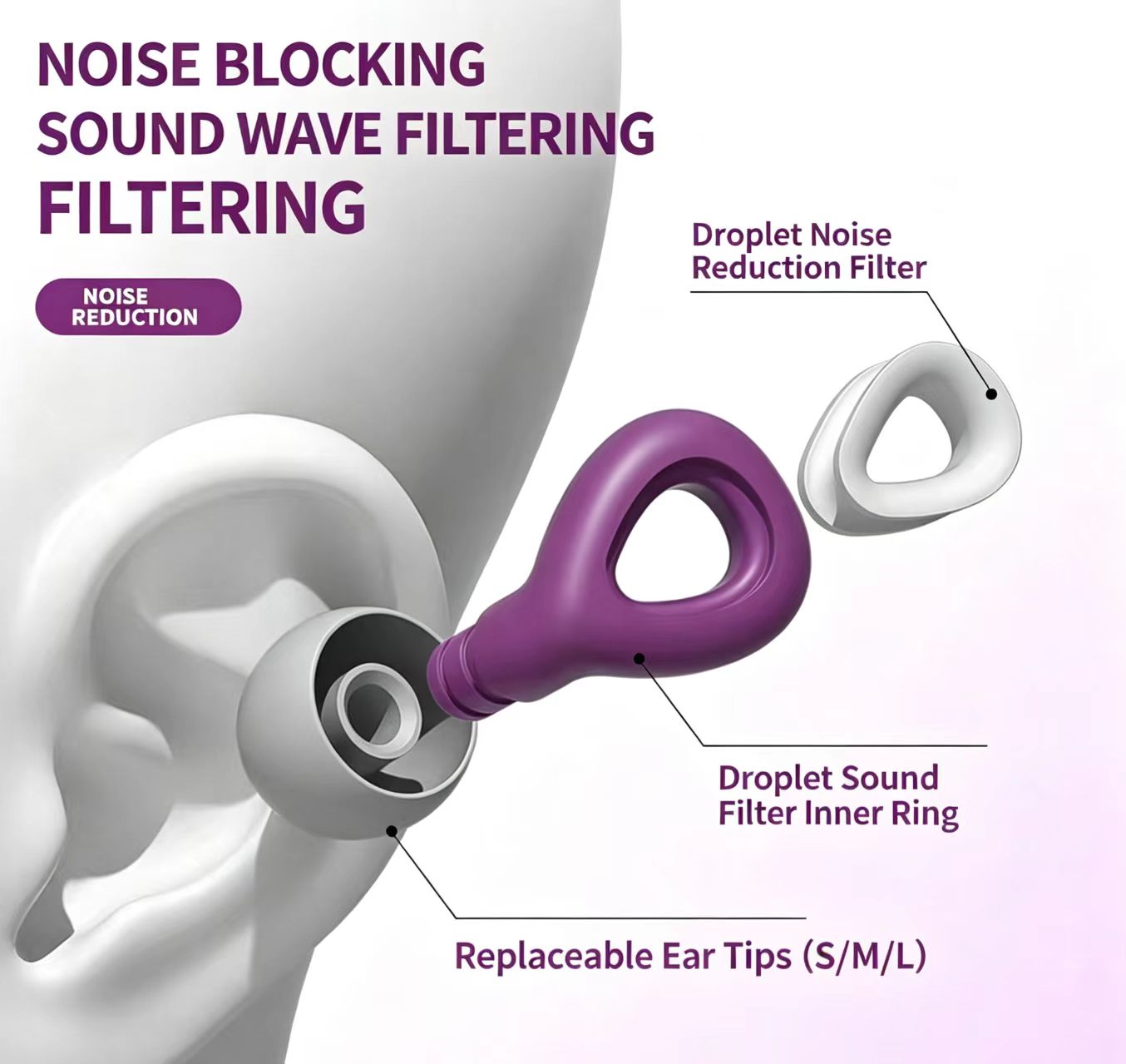 ES300-ソフトシリコン製ノイズリダクション耳栓 再利用可 - Silicone Ear Tip Replacement のレビューと価格