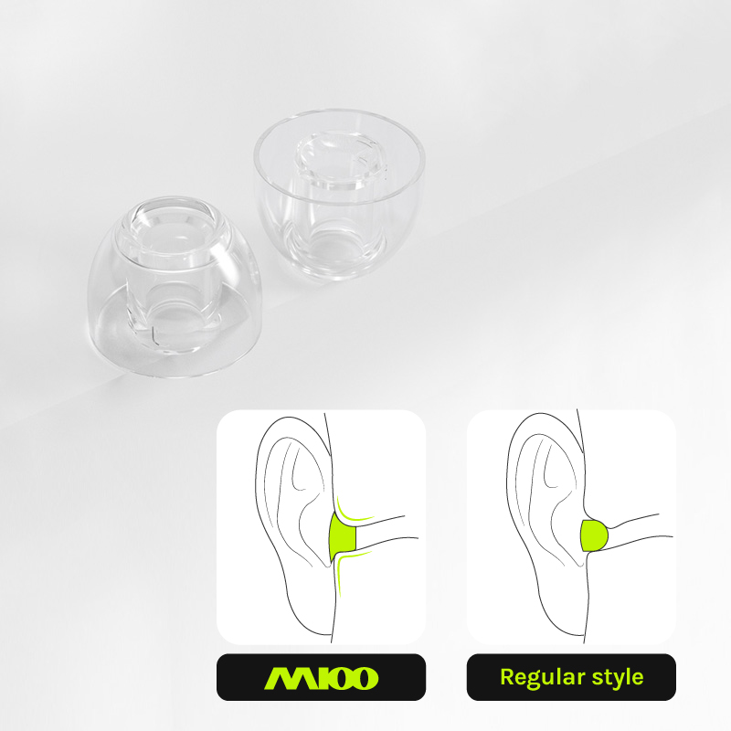 EPZ M100 イヤーチップ S/M/L 液体シリコーン  - In Ear Monitor Iem のレビューと価格