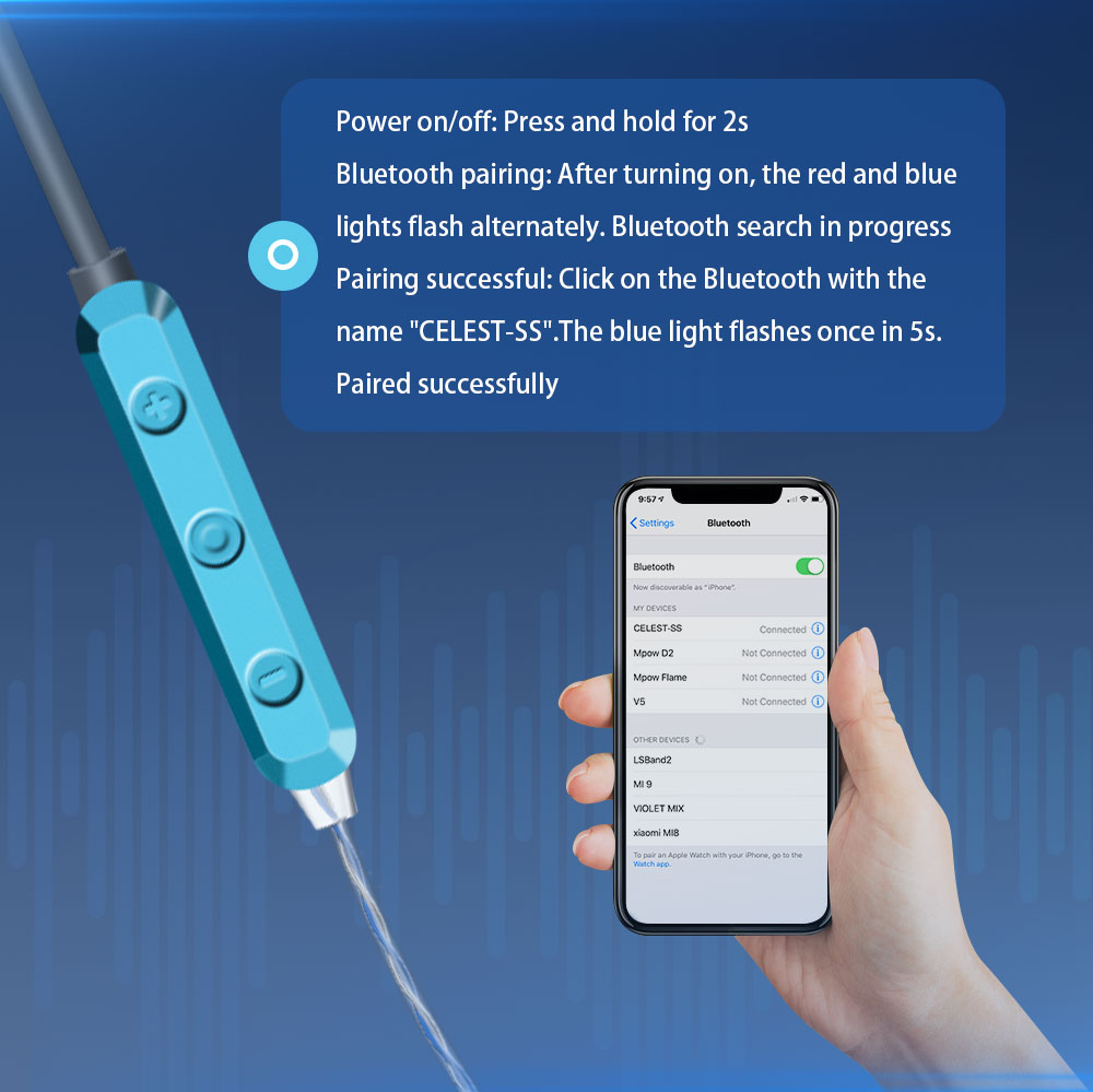 Celest SkySoar イヤホンケーブルネックバンド  - Wired Earphone Mic のレビューと価格