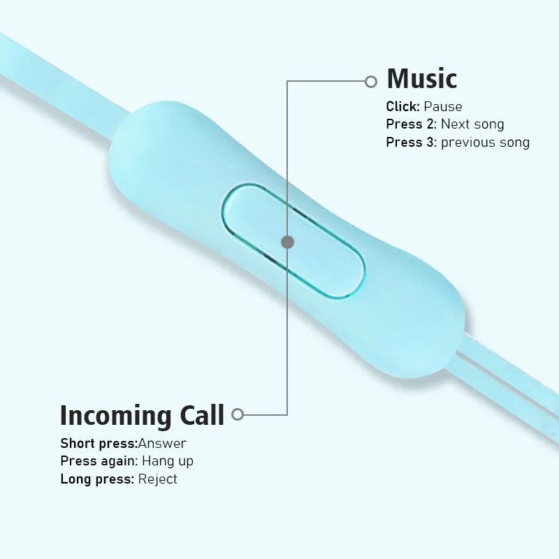1/2/3/4 個ユニバーサル 3.5 ミリメートルステレオ - Wired Earphone Mic のレビューと価格