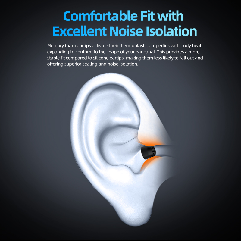 KZ-FT01 メモリーフォームイヤーチップ ノイズアイソレ - Earphone Foam Tip のレビューと価格