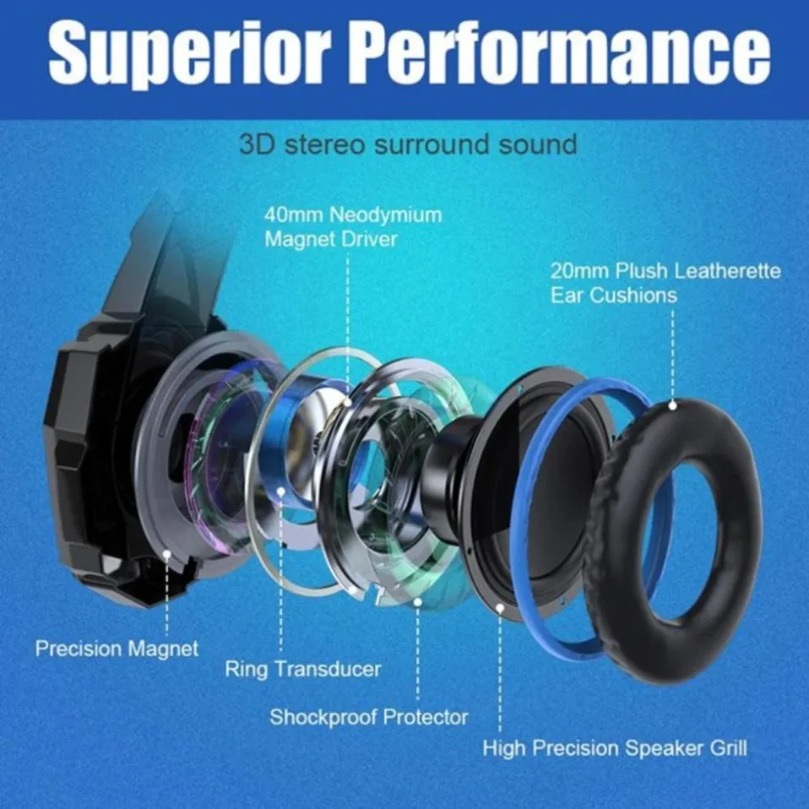 ゲーミングヘッドセット重低音ステレオ有線ヘッドフォン LED - Wired Earphone Mic のレビューと価格