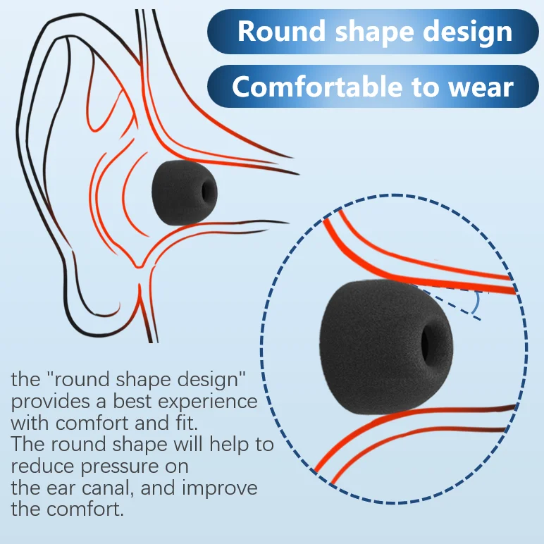 ソフトメモリーフォームイヤホンチップ ノイズアイソレーション - Earphone Foam Tip のレビューと価格