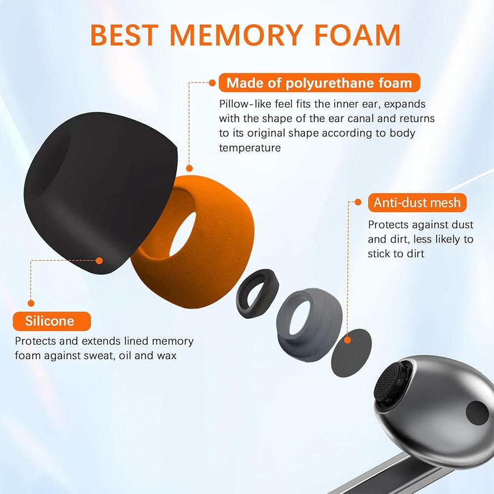 Samsung Galaxy Buds3 Pro XDケース - Silicone Ear Tip Replacement のレビューと価格