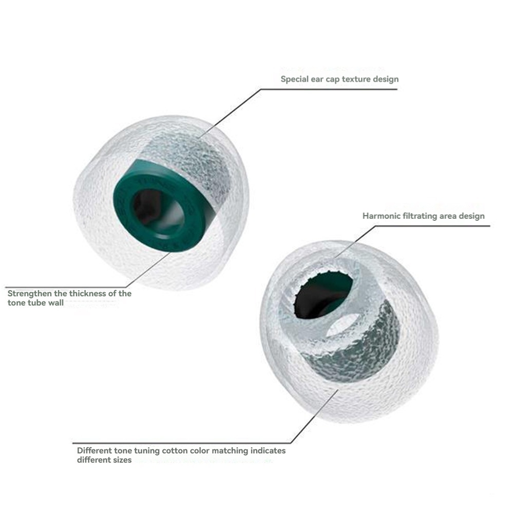 毎日セール中 3ペア イヤーチップ、交換用イヤーチップ、イン - Silicone Ear Tip Replacement のレビューと価格