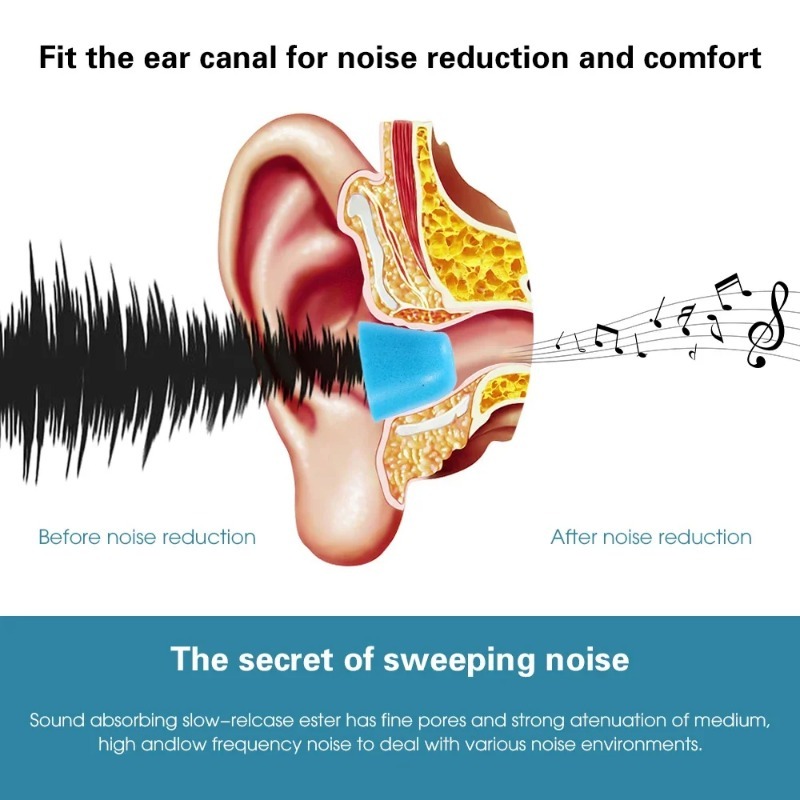イヤーチップ メモリーフォームスポンジ 4.5mm インイヤ - Earphone Foam Tip のレビューと価格