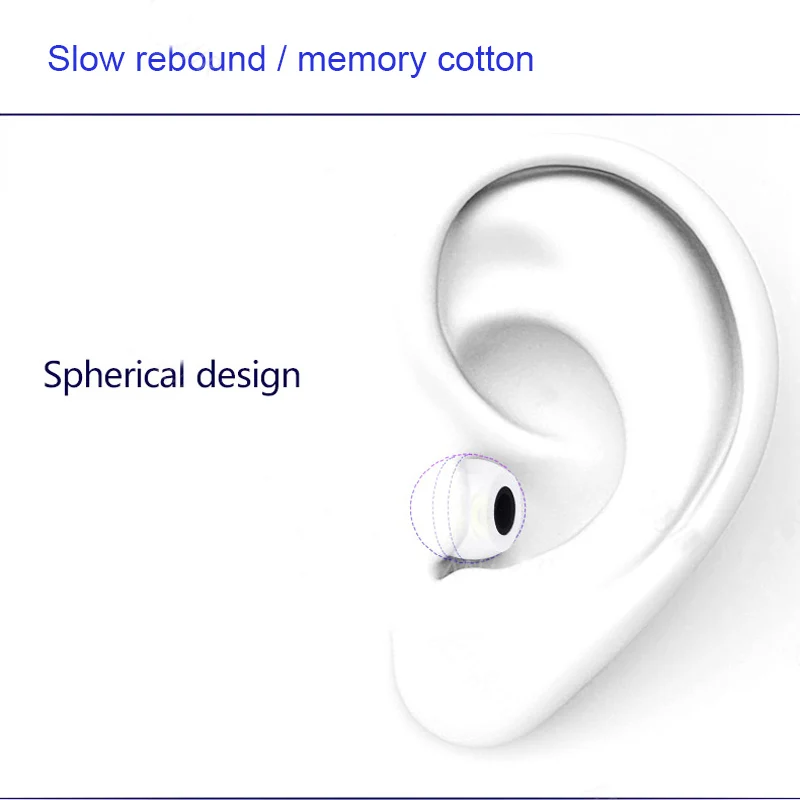 10 ペアのメモリーフォームイヤフォンイヤーパッド TS20 - Earphone Foam Tip のレビューと価格